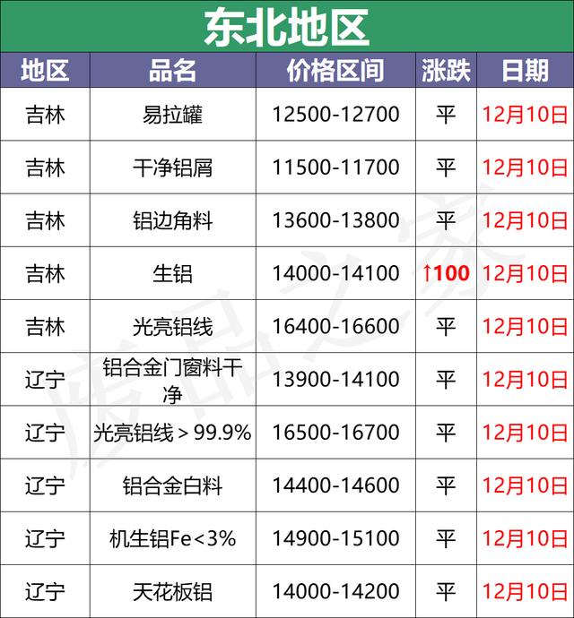 永州供应立式破碎机厂家直销的简单介绍