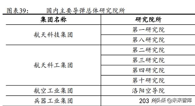 温州球磨制砂机采购商