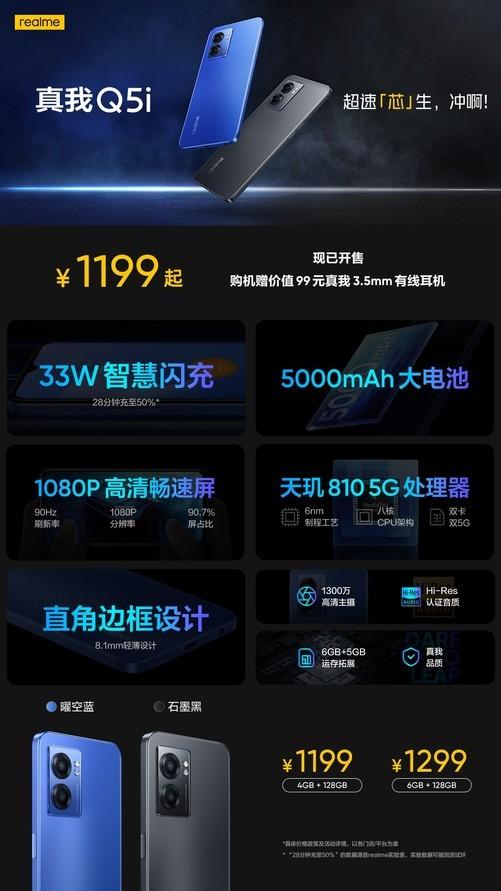 三张图看懂realme发布会 千元神机1199元起售