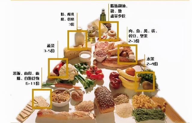 得了肝病一定要忌口？医生：除了忌口还需要做到这点
