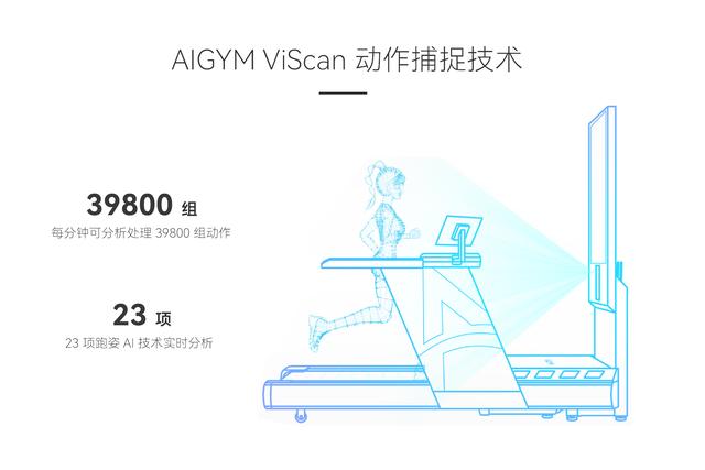 跑步也有元宇宙？AIGYM颠覆性智能专业跑步机Creator震撼发布