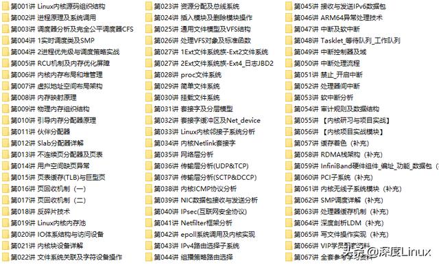 「技术」一文带你掌握Linux字符设备架构