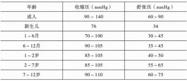 长期头晕，其实可能是“痰瘀”作祟！中医1方，化痰祛瘀，止头晕