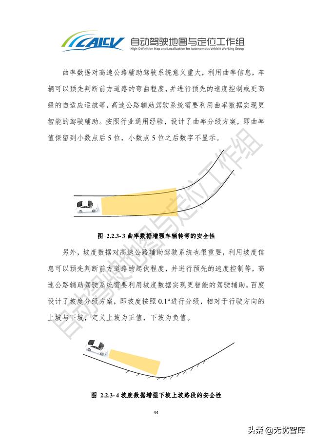 2021年智能网联汽车高精地图白皮书（附PDF全文）