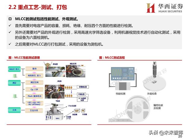 球磨洗砂机有哪些