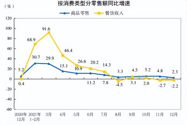 王兴称美团每送一单亏损超1元