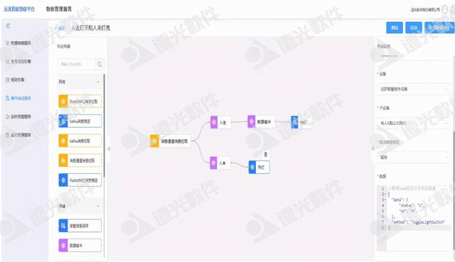 数智畅联·未来无界丨远光数聚2.0发布会圆满落幕