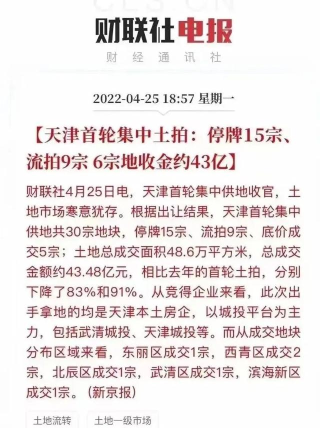 楼市的风向又变了？