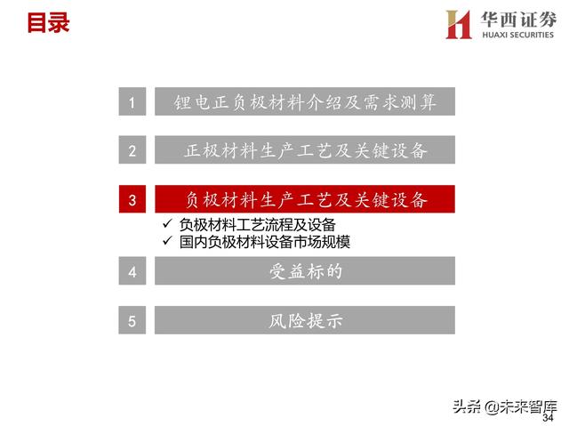 临沂球磨制砂机厂家定制