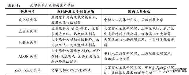溧阳市球磨洗砂机
