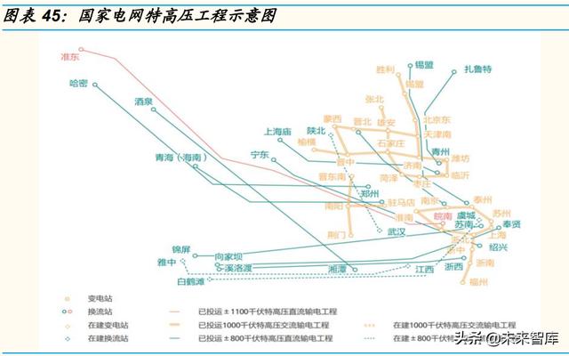 电力系统是指什么意思