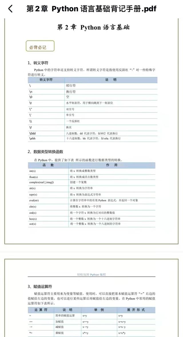 新手小白都在看的《python背记手册》，高清PDF下载