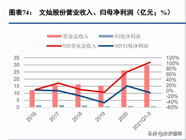 冷室压铸机