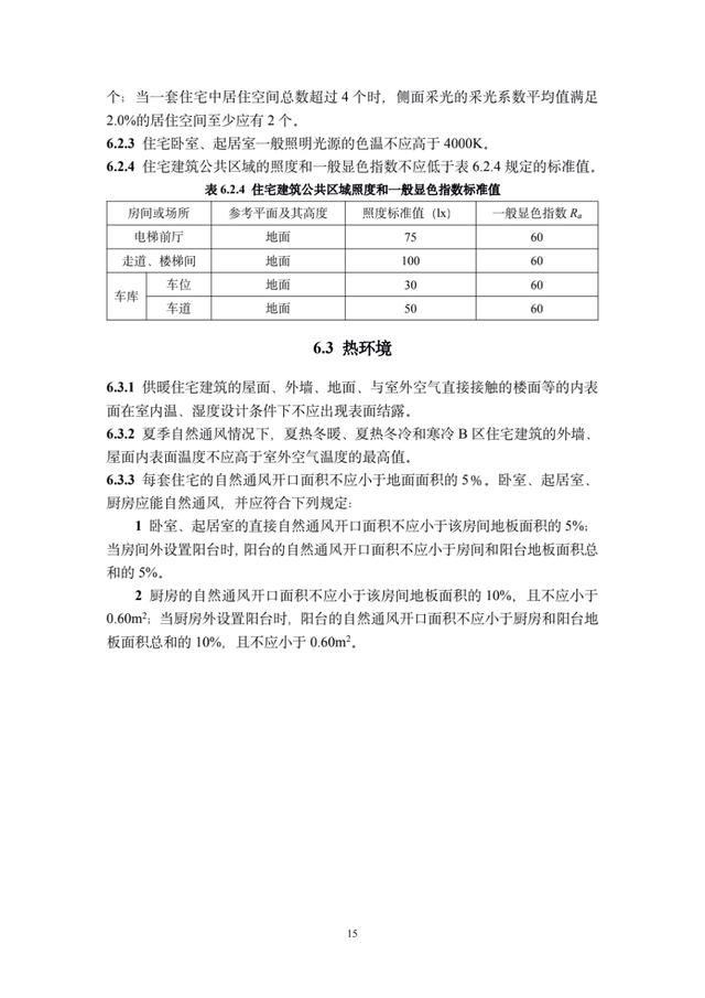 《住宅项目规范》出炉！层高不低于3米，二层及以上要安装电梯