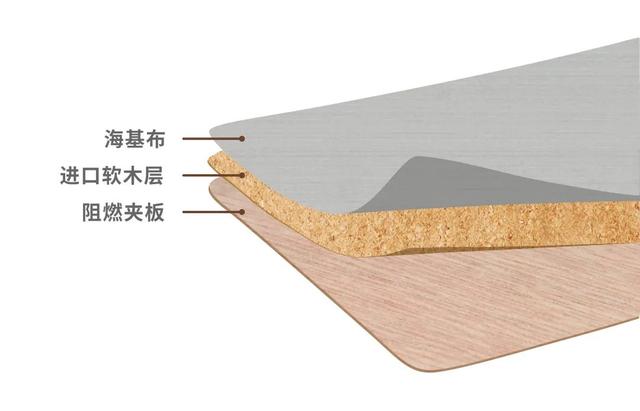 装饰工程展墙