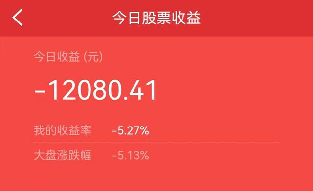 一个普通人快速进步的方法：固定周期的闭关