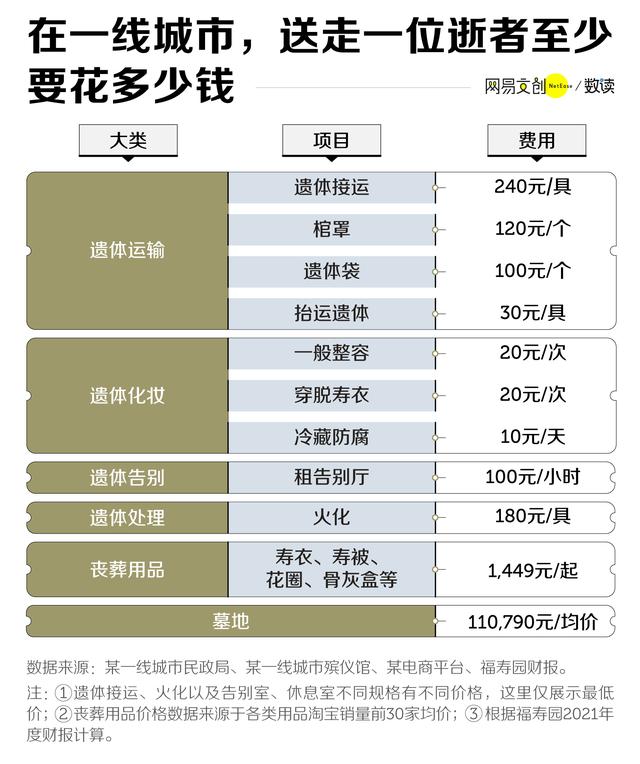 烧这么多纸钱，阴间会通货膨胀吗
