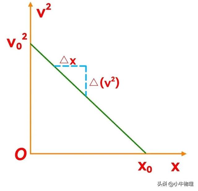 hv是什么意思啊(hv的含义)