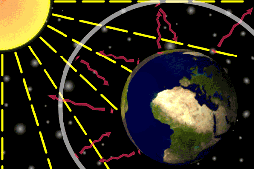 太阳表面温度5500℃，地球都晒热了，为何日地间的太空是冰冷的？