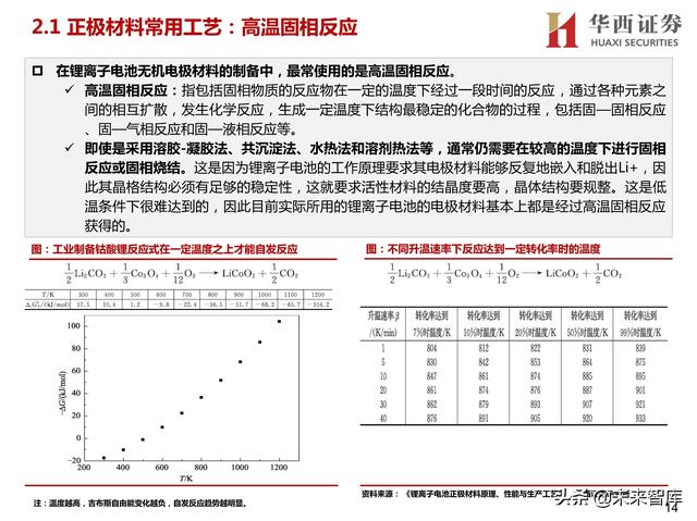 常州塑料桶破碎机