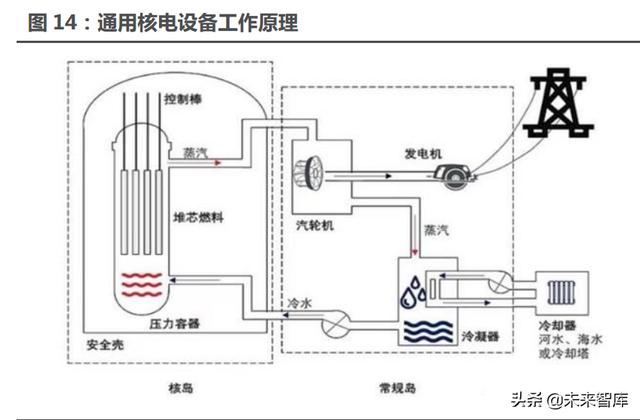 辽宁大型二手过滤机