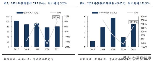 伊春破碎机弹簧价格