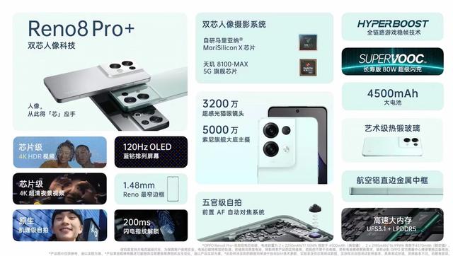 别买，太贵了，OPPOReno8系列还在玩高价低配？