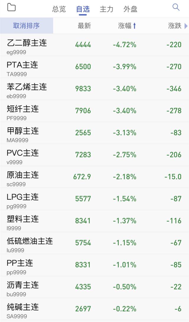 塑料颗粒价格多少钱一吨金投网，pet塑料颗粒价格多少钱一吨