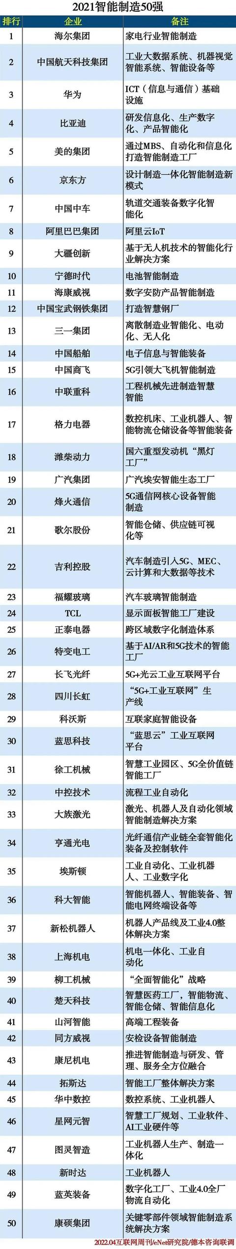 砂石设备哪家强
