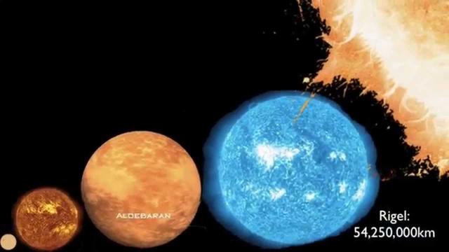 能装下100亿个太阳，如果地球有史蒂文森那么大，人类会怎样？