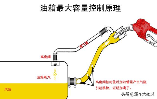 原车刹车油10年未更换(10年车刹车油更换)