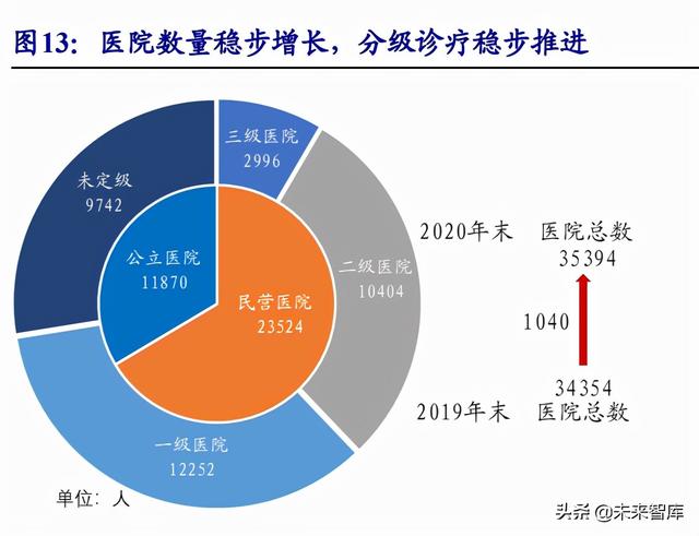 2018年医疗机械展