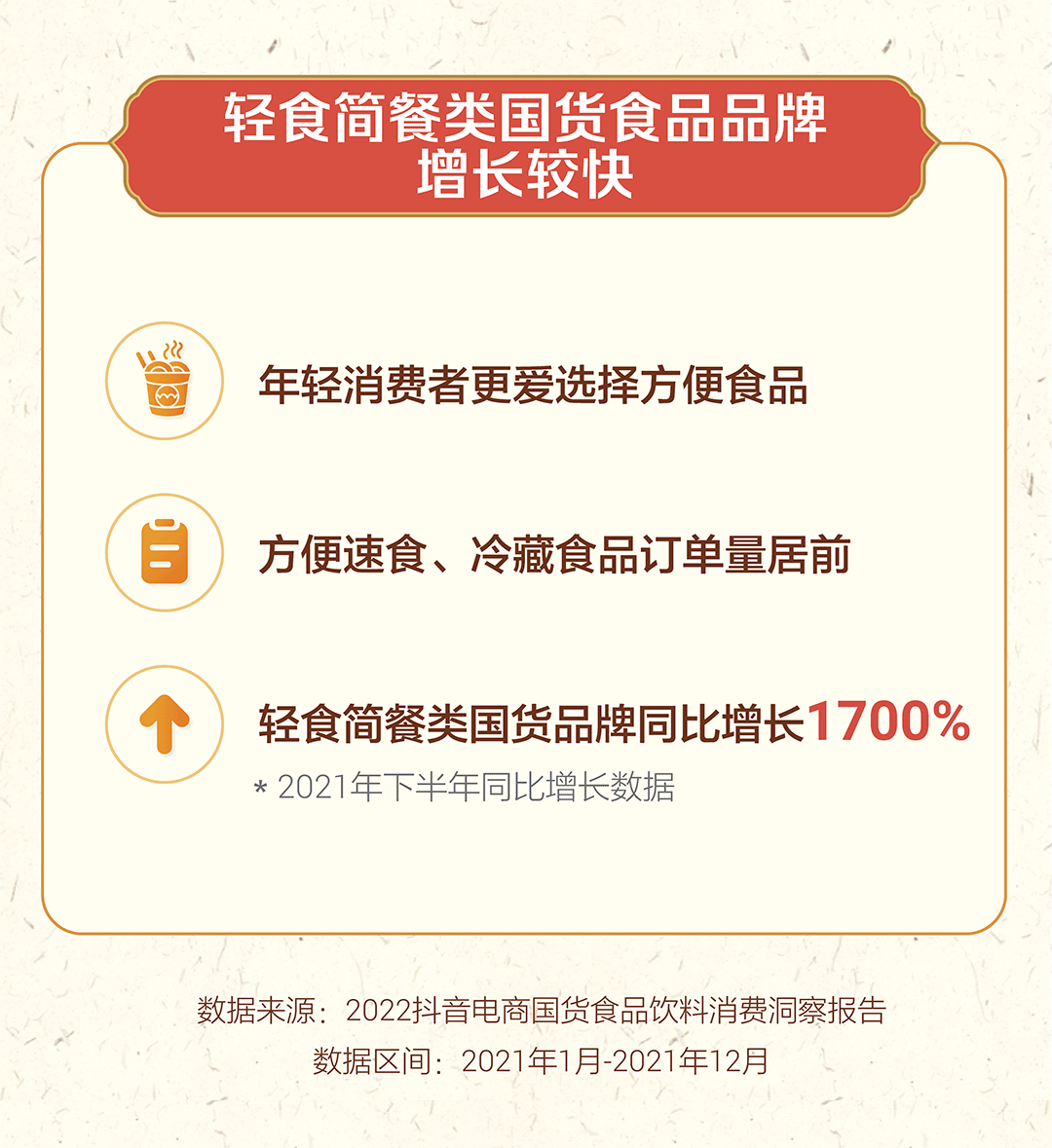 90后消费者更偏爱国货食品