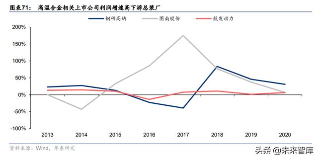 金属镁淀怎么样破碎机
