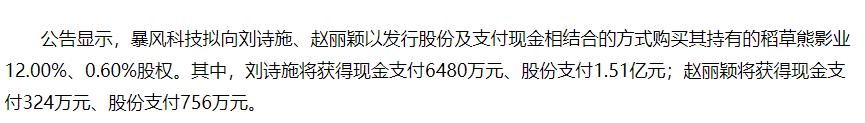 赵丽颖被造谣偷税，树大招风遭人嫉妒？细看她的资产确实被惊到了