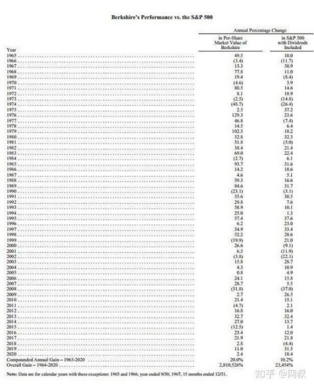 没钱千万别把心思花在理财上