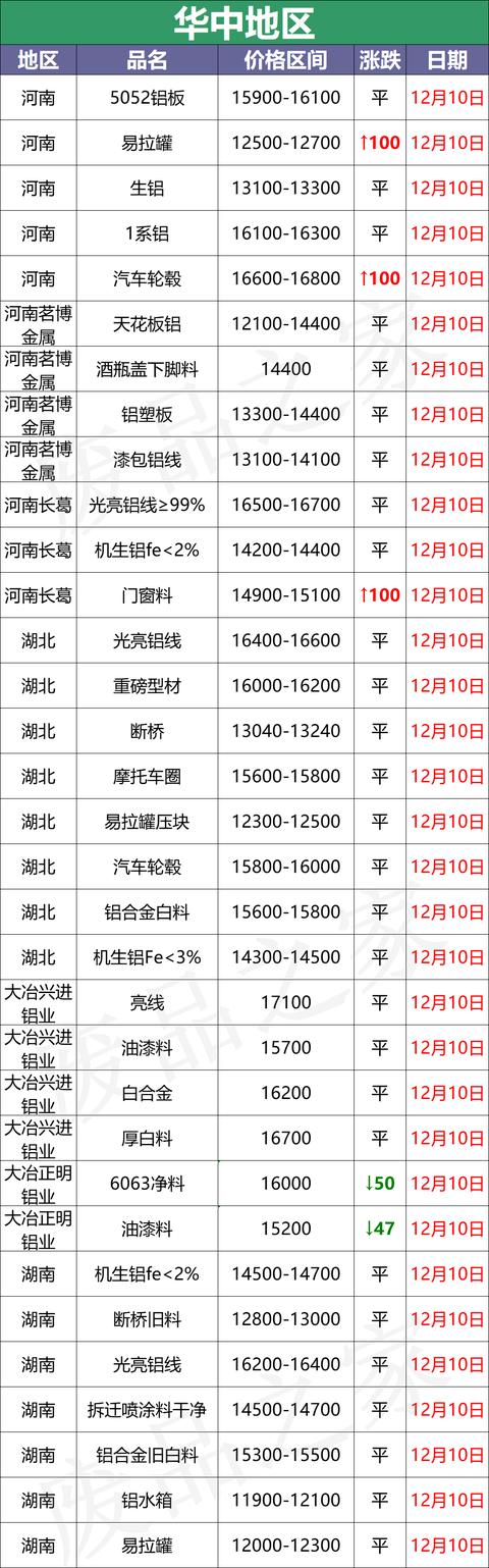 永州供应立式破碎机厂家直销