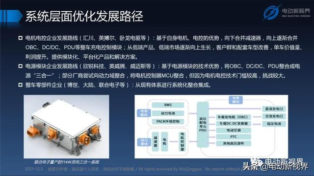 吴庆国：新能源汽车三合一电驱动总成发展趋势报告