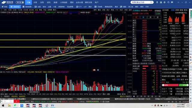 五矿稀土，美锦能源，石英股份，万丰奥威，云海金属，方大炭素