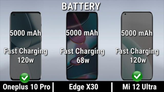 摩托罗拉edgeX30不讲武德，一加10Pro和小米12Ultra能否弯道超车