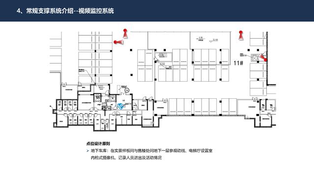 4.27.2-智慧社区智能化系统详细规划设计方案