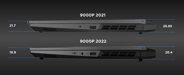 联想拯救者 Y9000P 2022：以不变应万变