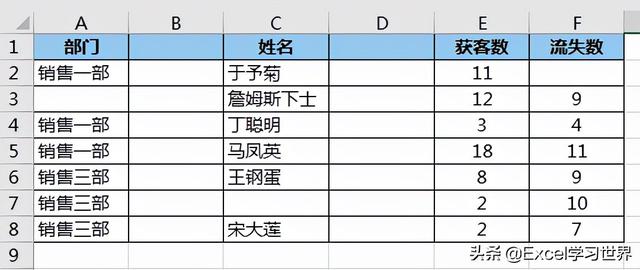 删除快捷键