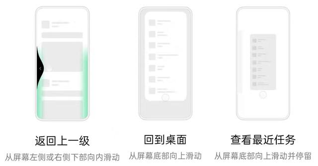 给爸爸妈妈的手机操作说明书（上）-第2张图片-9158手机教程网