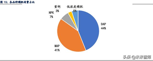 尾矿砂烘干设备品牌