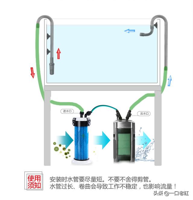 三和一过滤机