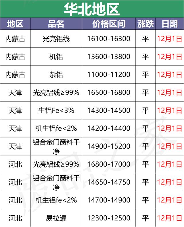 山西铝渣破碎机价格