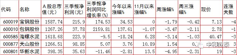 永善轮斗洗砂机厂家电话