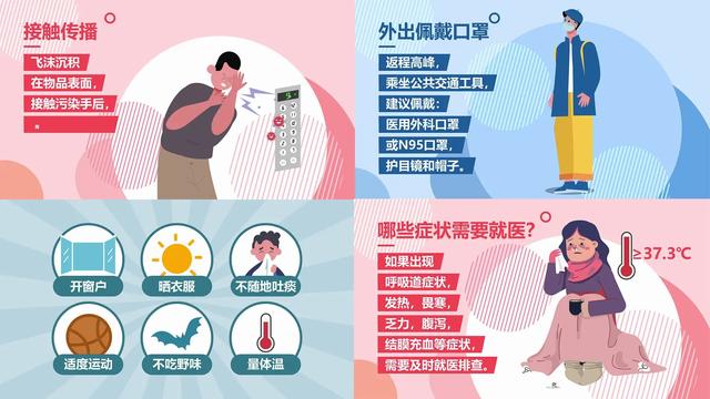 上海疫情 刚刚得到的最新消息5月10日最新通报、疫情最新速报