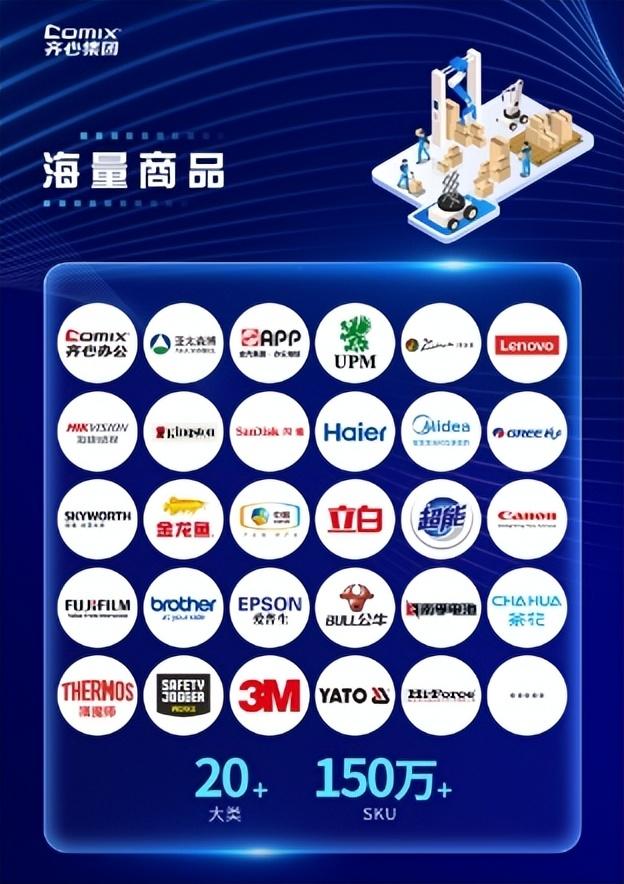 数字经济”写入政府工作报告 齐心集团数字化采购服务企业转型